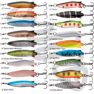 Abu Garcia Toby 18 Gram